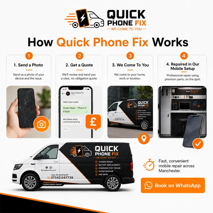Tablet and iPad repair service